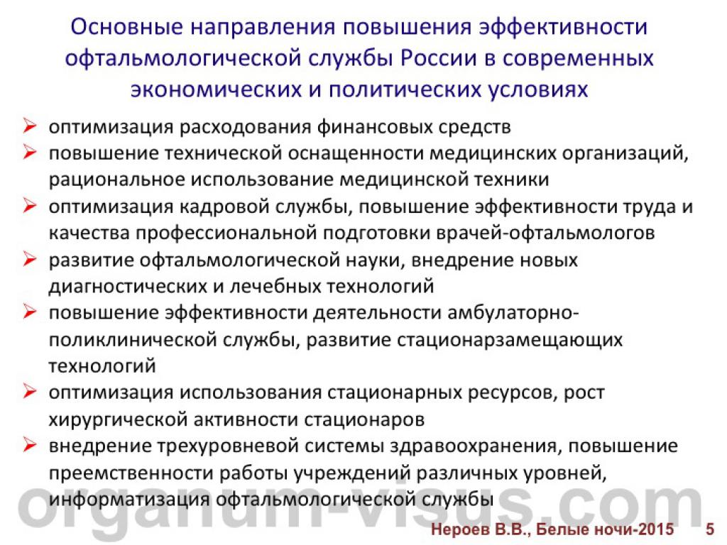 Организация Медицинской Помощи По Профилю Офтальмология Реферат Организация Медицинской Помощи По Профилю Офтальмология Реферат